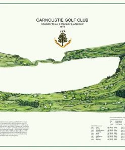 Vintage Golf Course Maps Carnoustie Map