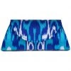 Larkin Lane Mykonos Silk Ikat Hard Shell Clutch WHAT'S HOT 1 Larkin Lane Mykonos Silk Ikat Hard Shell Clutch WHAT'S HOT